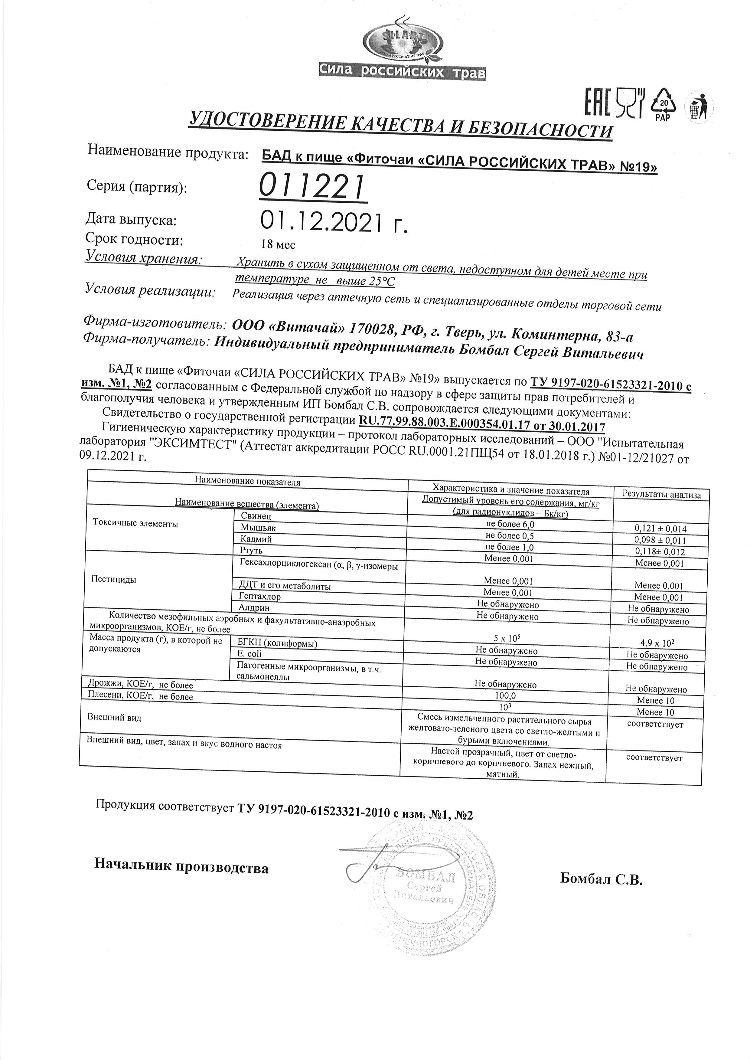 Паспорт №122021